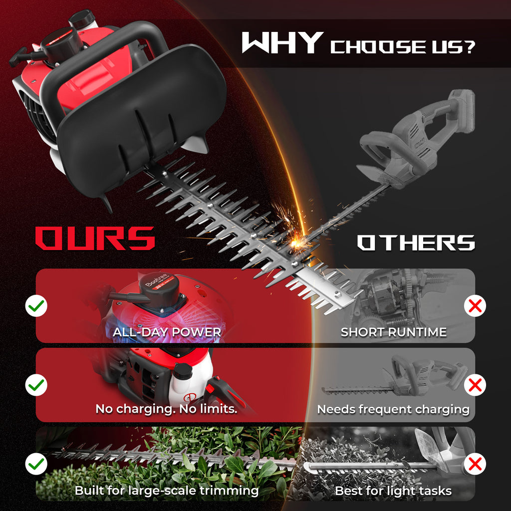 24-Inch 36cc 2 Cycle Gas Hedge Trimmer, Dual Sided Blade,Lightweight Ideal for Trimming Shrubs and Bushes